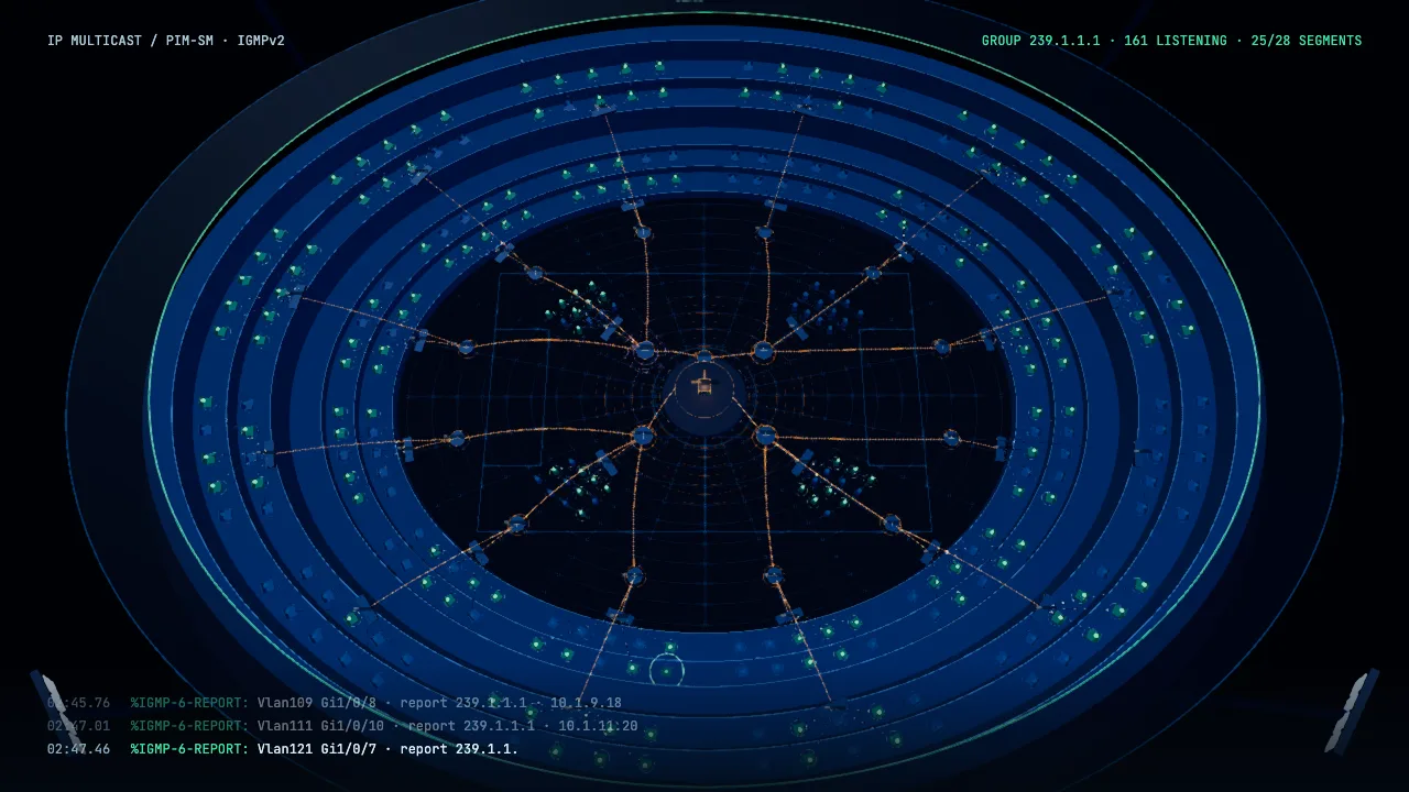 Standbild aus dem Video Multicast